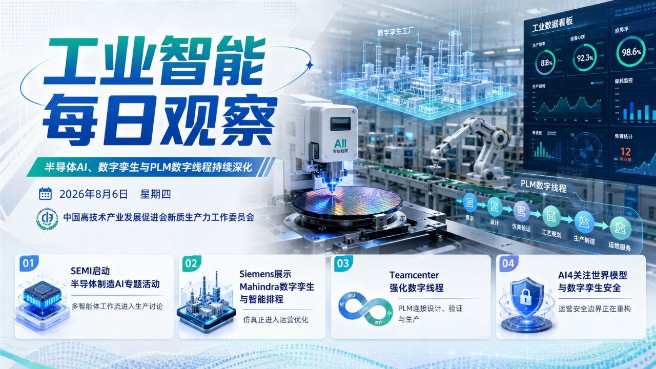 工业智能每日观察横版封面 2026-08-06