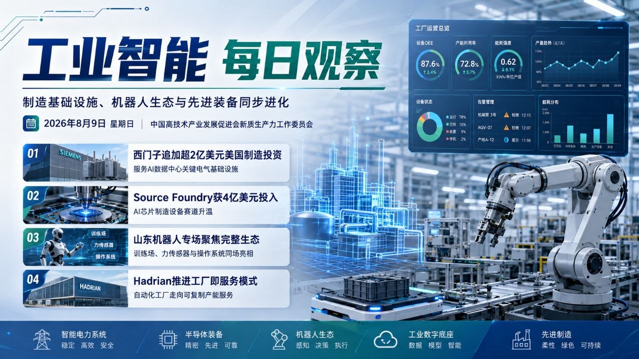 工业智能每日观察横版封面 2026-08-09