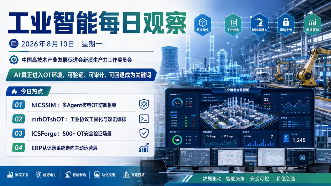 工业智能每日观察横版封面 2026-08-10