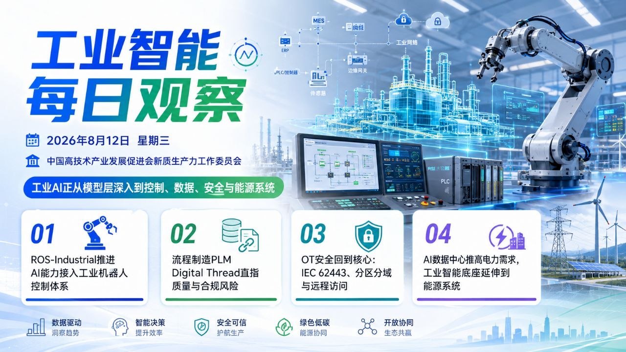 工业智能每日观察横版封面 2026-08-12