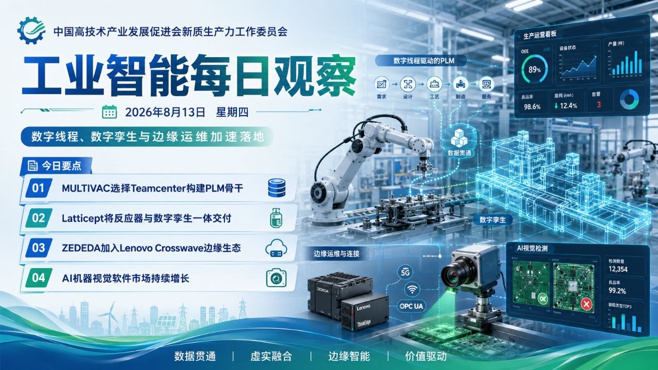 工业智能每日观察横版封面 2026-08-13