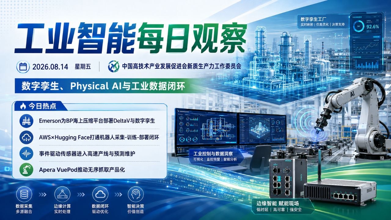 工业智能每日观察横版封面 2026-08-14