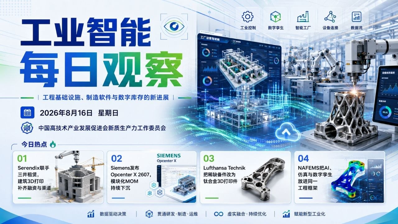 工业智能每日观察横版封面 2026-08-16