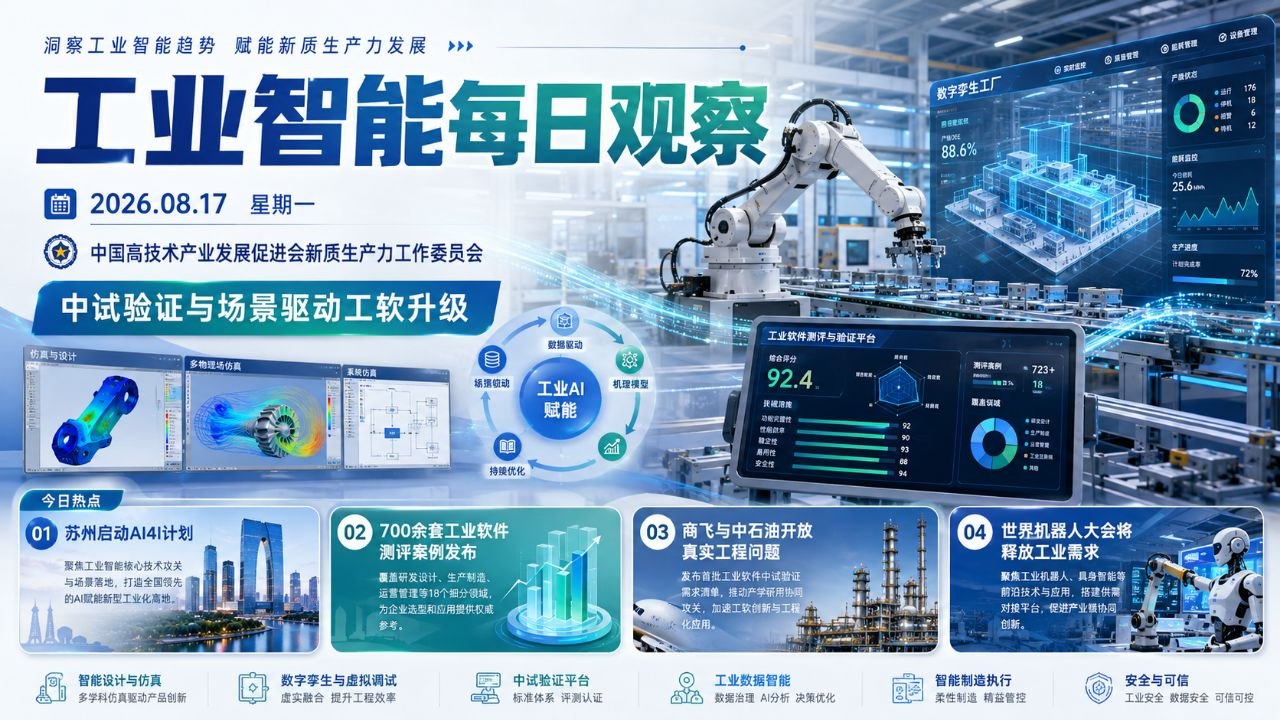 工业智能每日观察横版封面 2026-08-17
