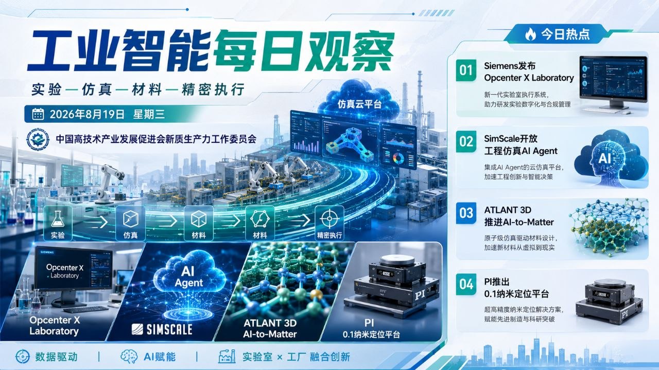 工业智能每日观察横版封面 2026-08-19