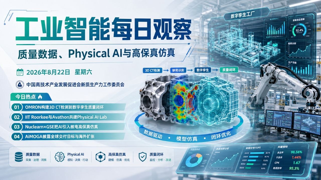 工业智能每日观察横版封面 2026-08-22
