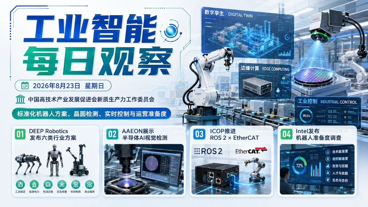 工业智能每日观察横版封面 2026-08-23