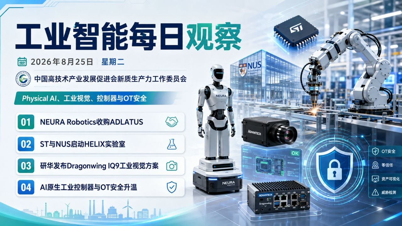 工业智能每日观察横版封面 2026-08-25