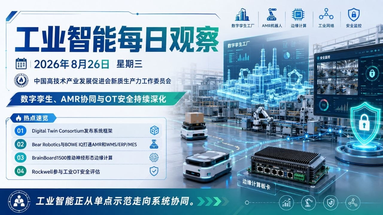 工业智能每日观察横版封面 2026-08-26