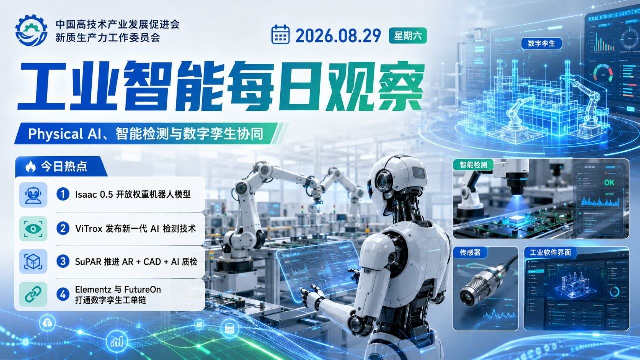 工业智能每日观察横版封面 2026-08-29
