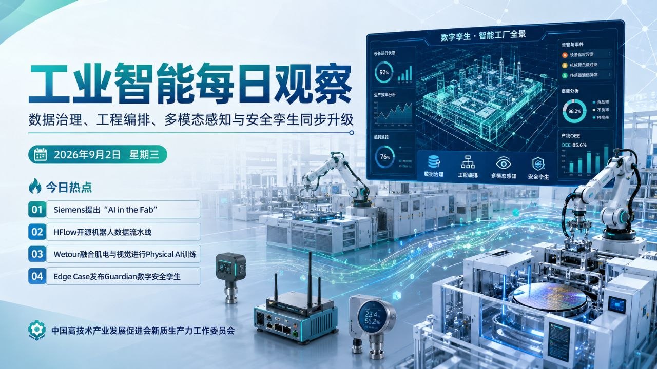 工业智能每日观察横版封面 2026-09-02