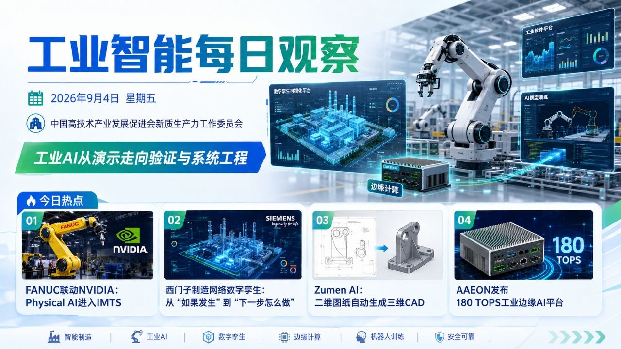 工业智能每日观察横版封面 2026-09-04