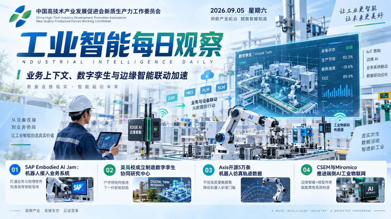 工业智能每日观察横版封面 2026-09-05