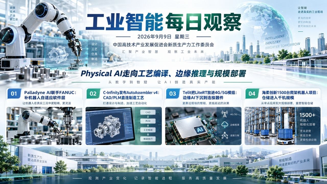 工业智能每日观察横版封面 2026-09-09