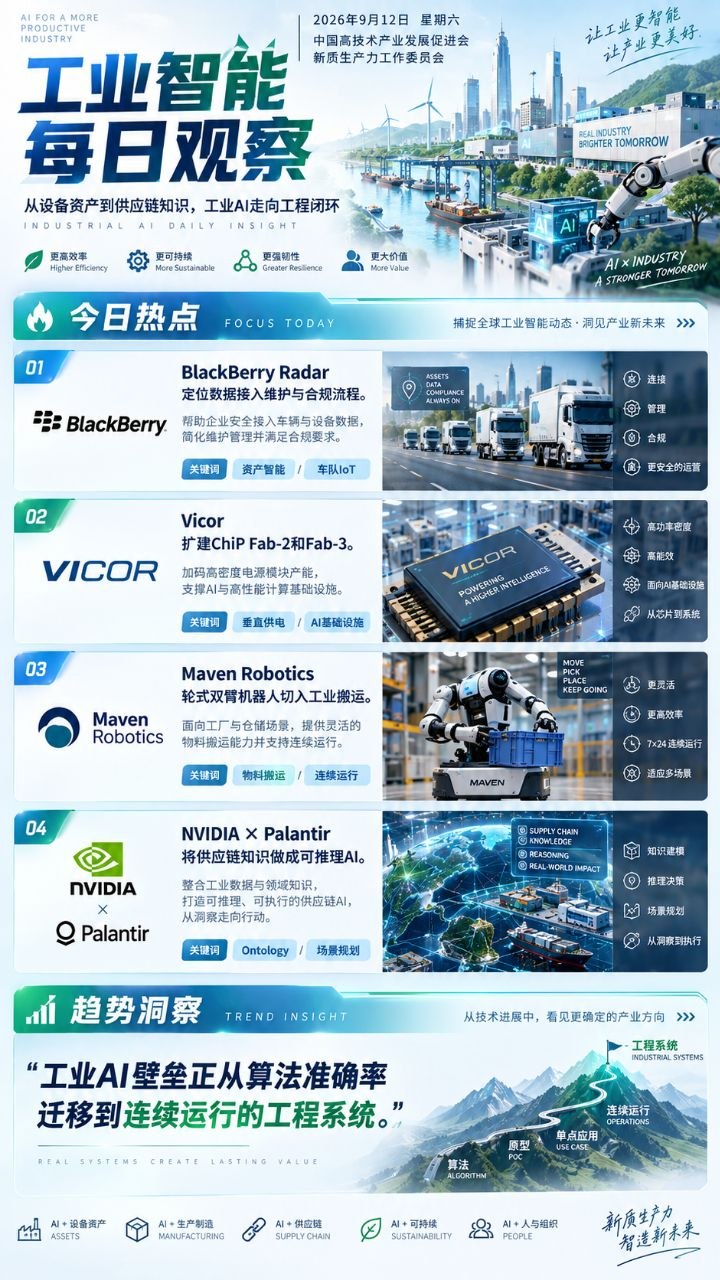 工业智能每日观察竖版海报 2026-09-12