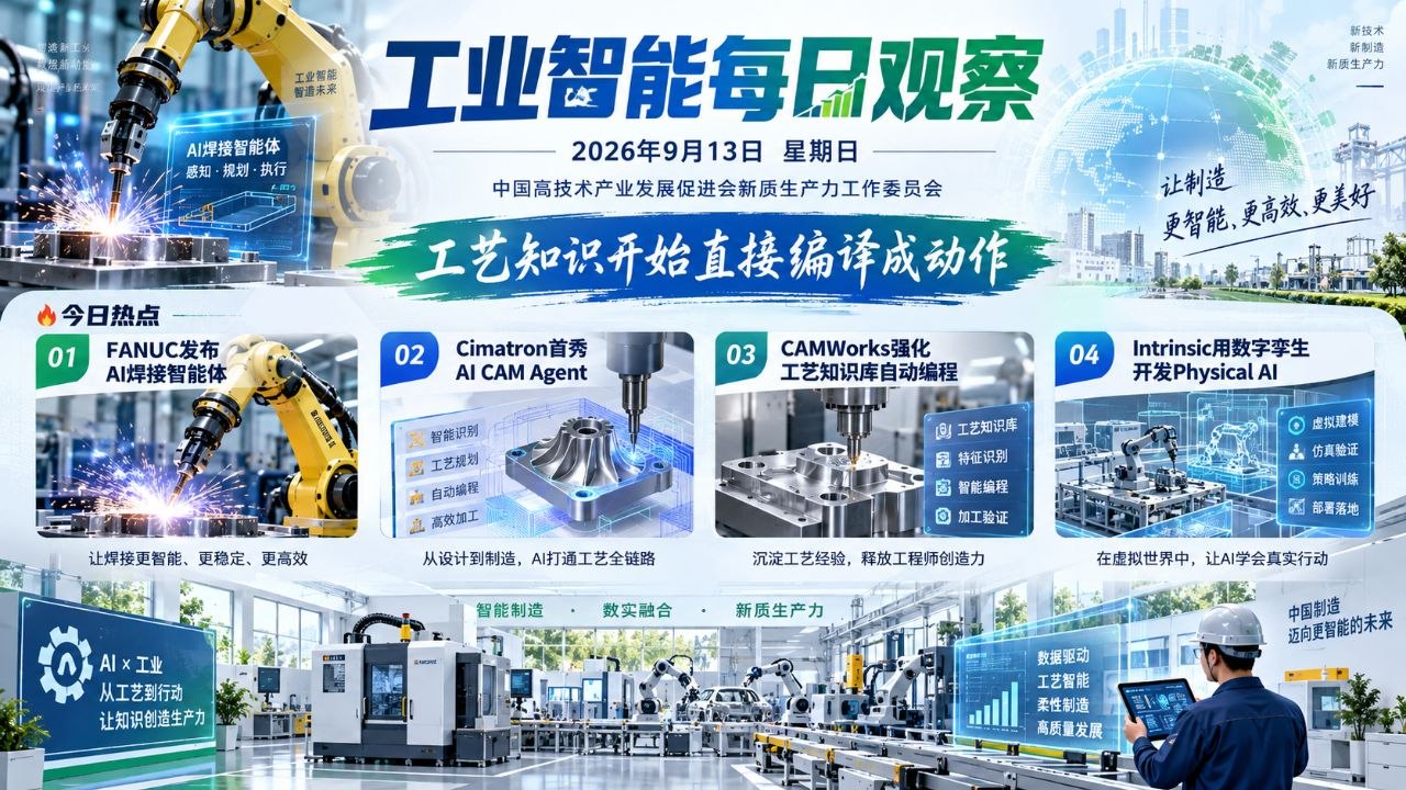 工业智能每日观察横版封面 2026-09-13