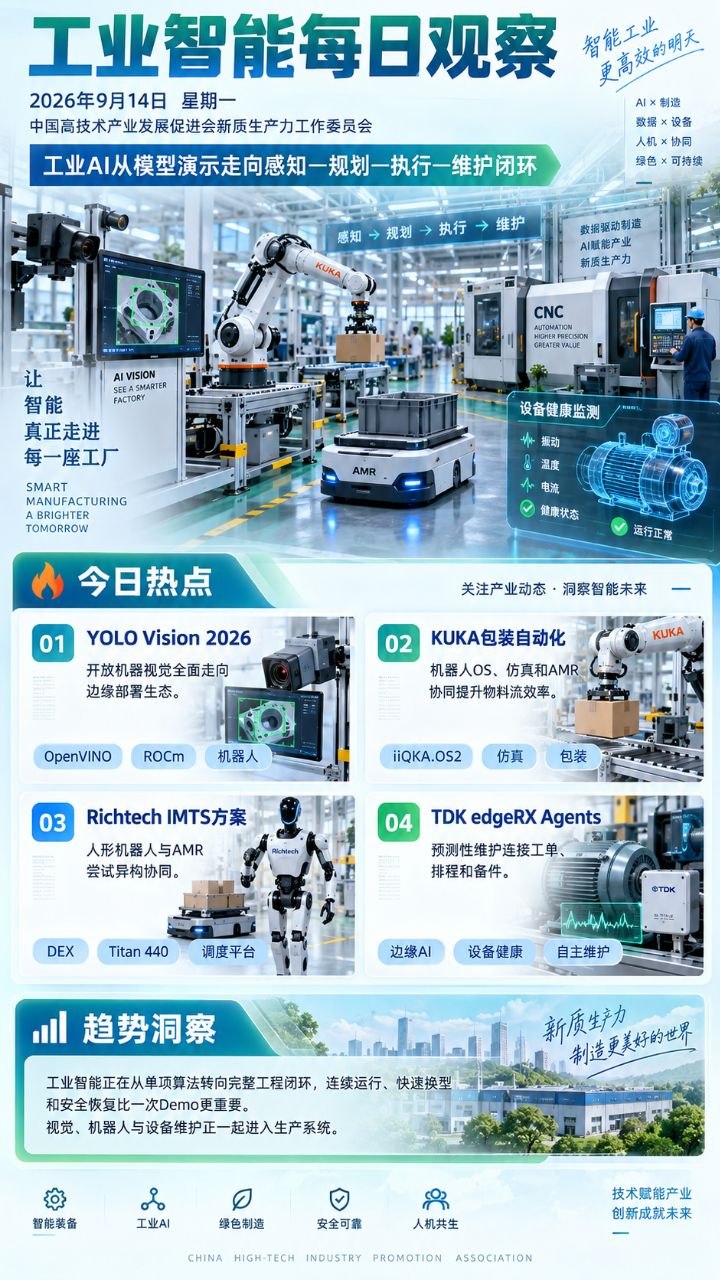 工业智能每日观察竖版海报 2026-09-14