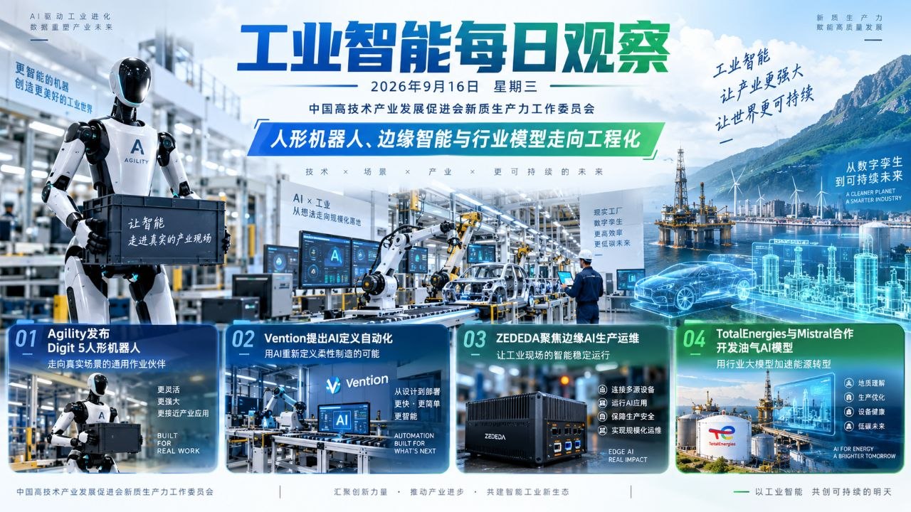 工业智能每日观察横版封面 2026-09-16