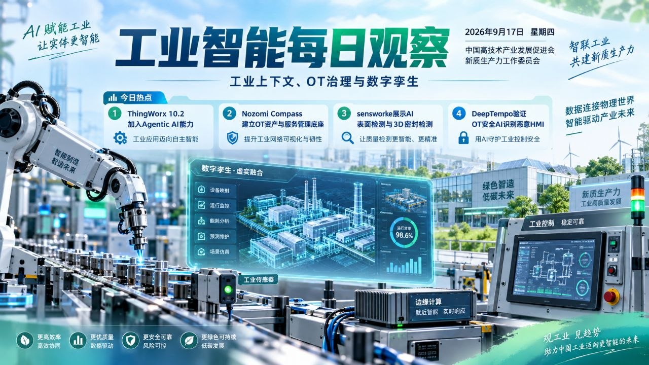 工业智能每日观察横版封面