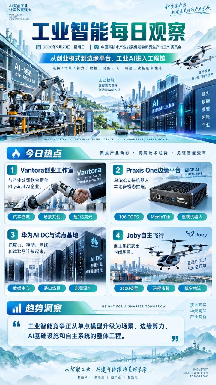 工业智能每日观察竖版海报 2026-09-20