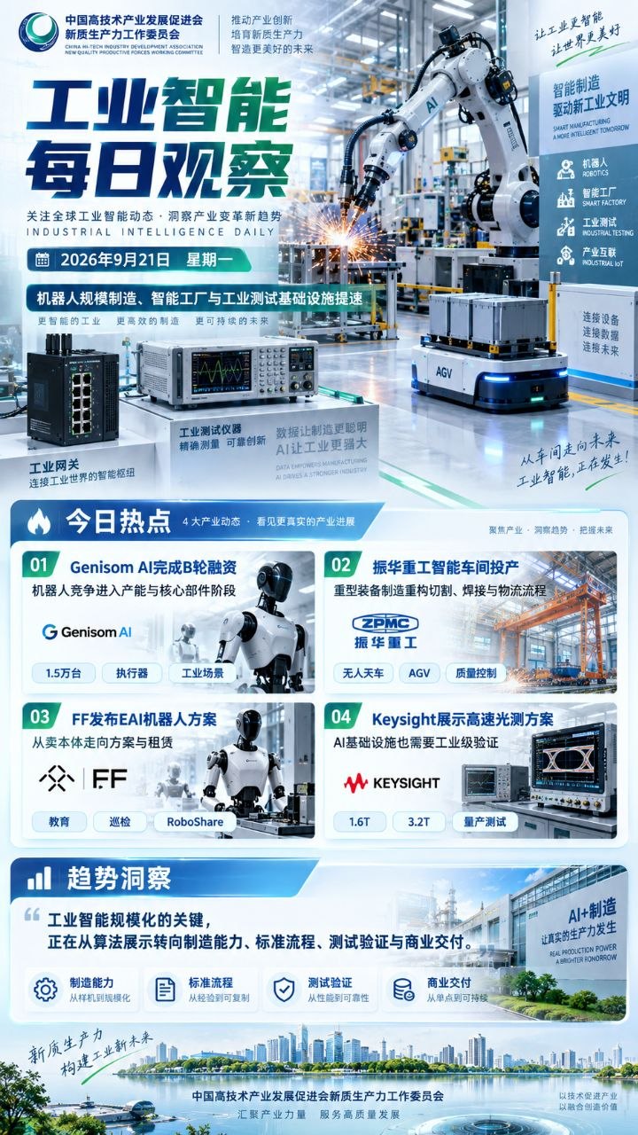 工业智能每日观察竖版海报 2026年9月21日