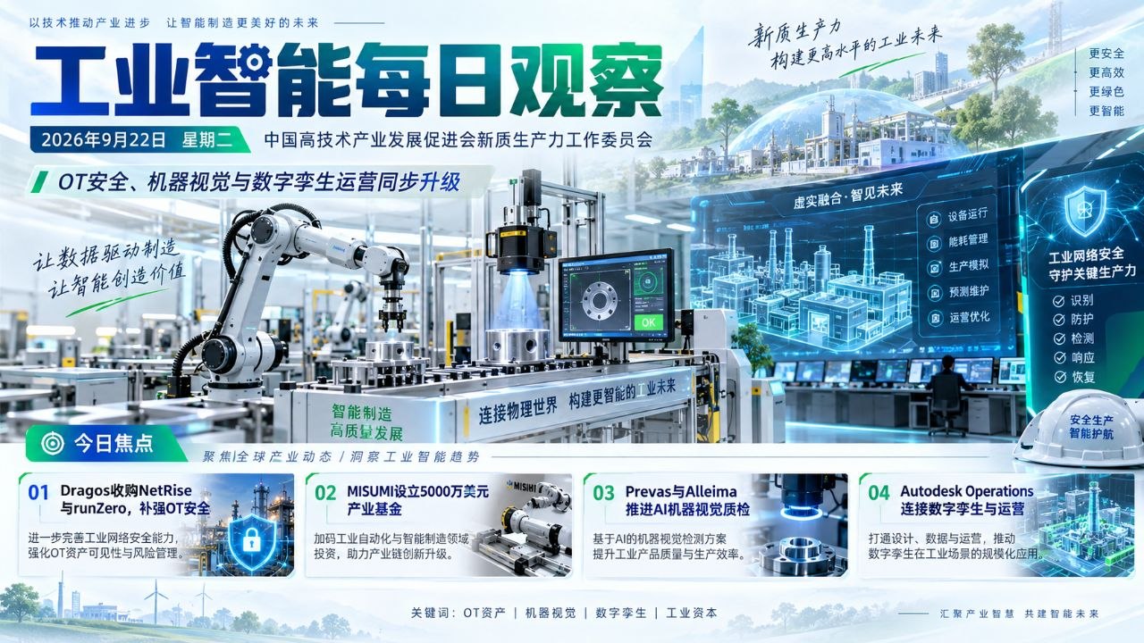 工业智能每日观察横版封面 20260922