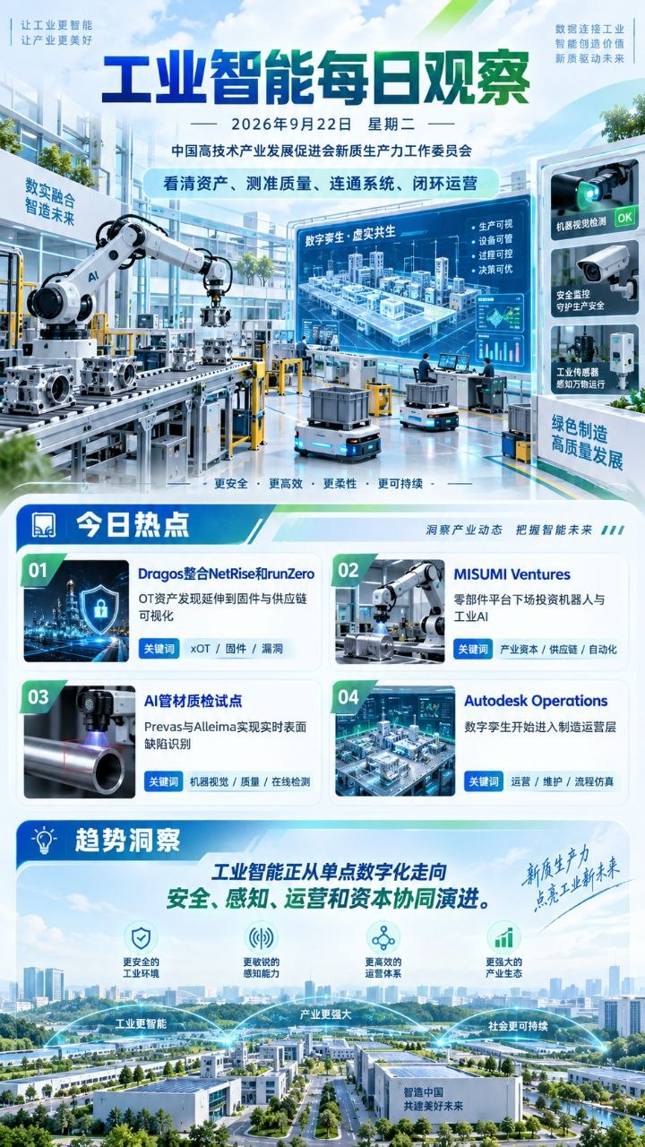 工业智能每日观察竖版海报 20260922
