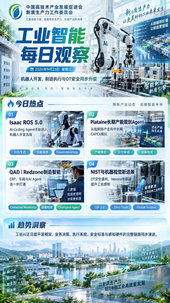 工业智能每日观察竖版海报 20260923