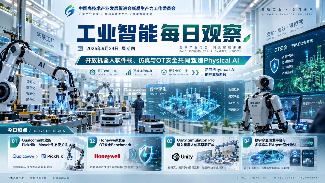 工业智能每日观察横版封面