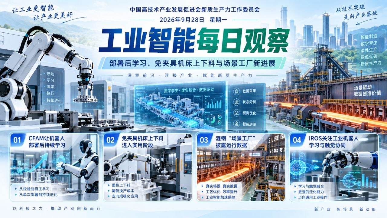 工业智能每日观察横版封面 20260928