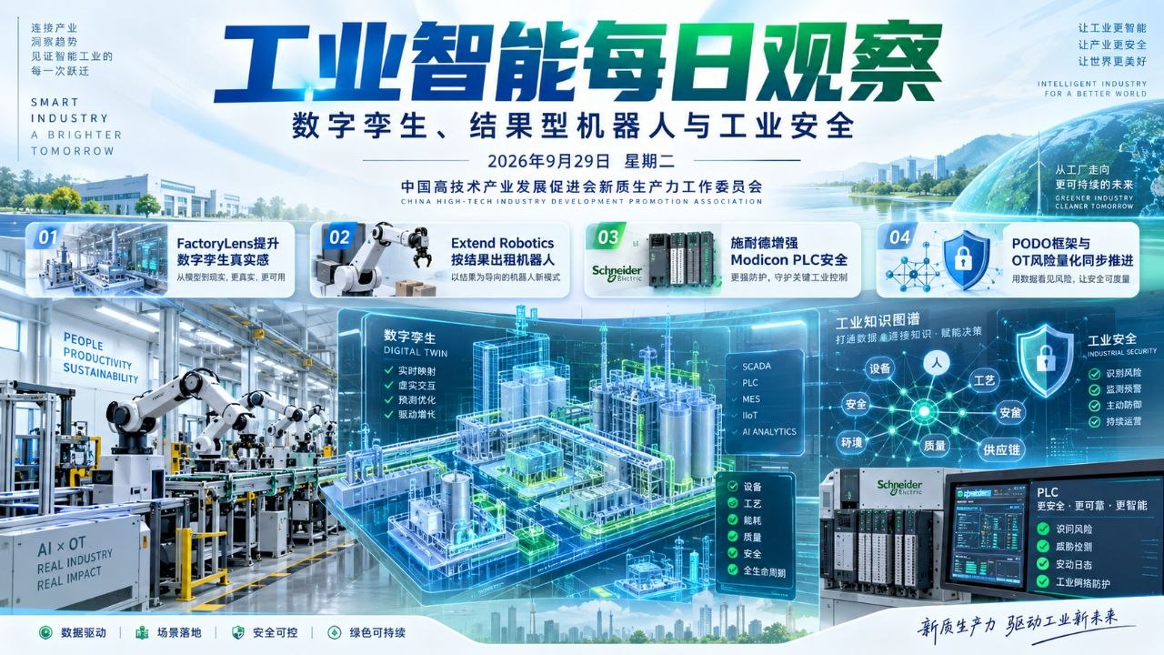 工业智能每日观察横版封面 20260929