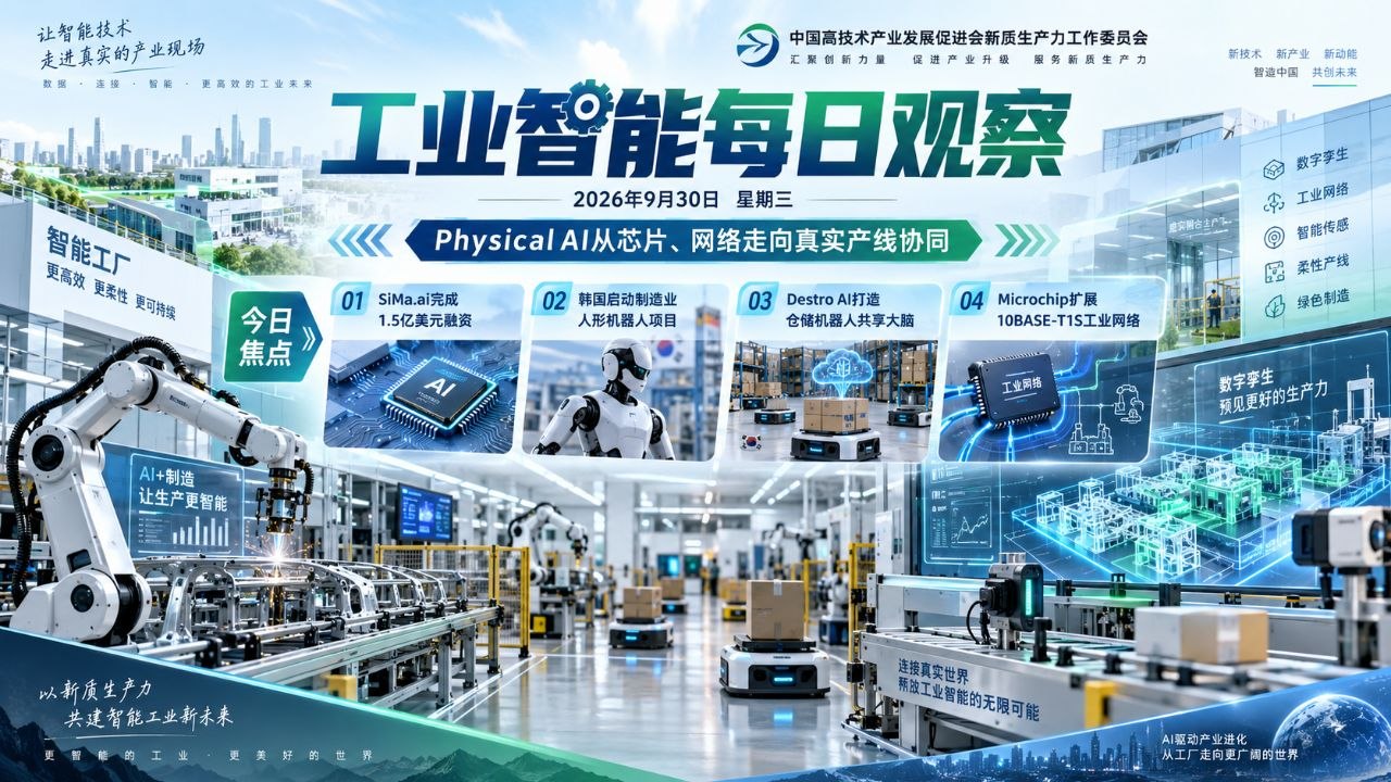 工业智能每日观察横版封面 20260930