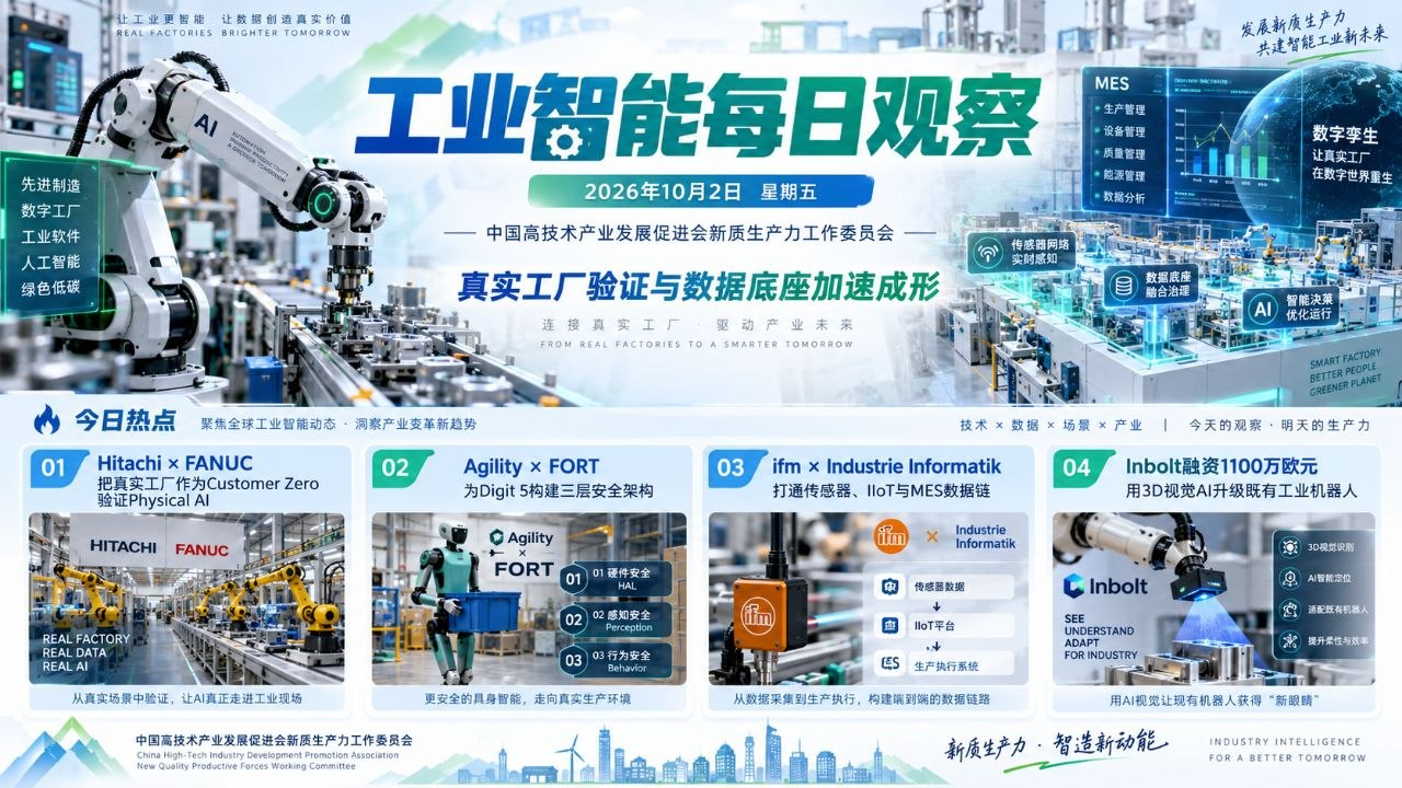 工业智能每日观察横版封面 20261002