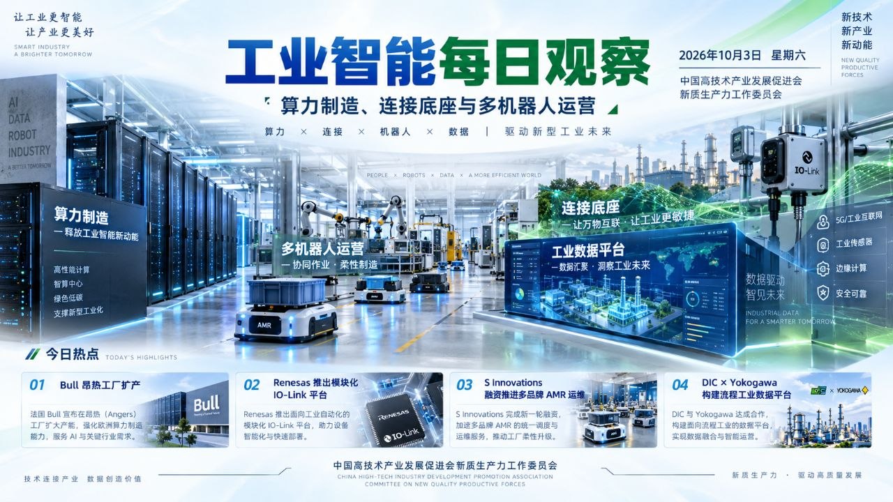 工业智能每日观察横版封面 20261003