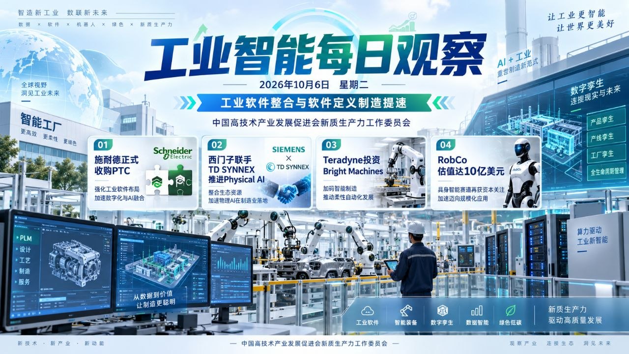工业智能每日观察横版封面 20261006