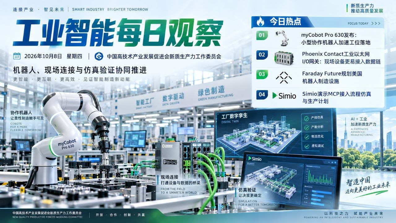 工业智能每日观察横版封面 20261008