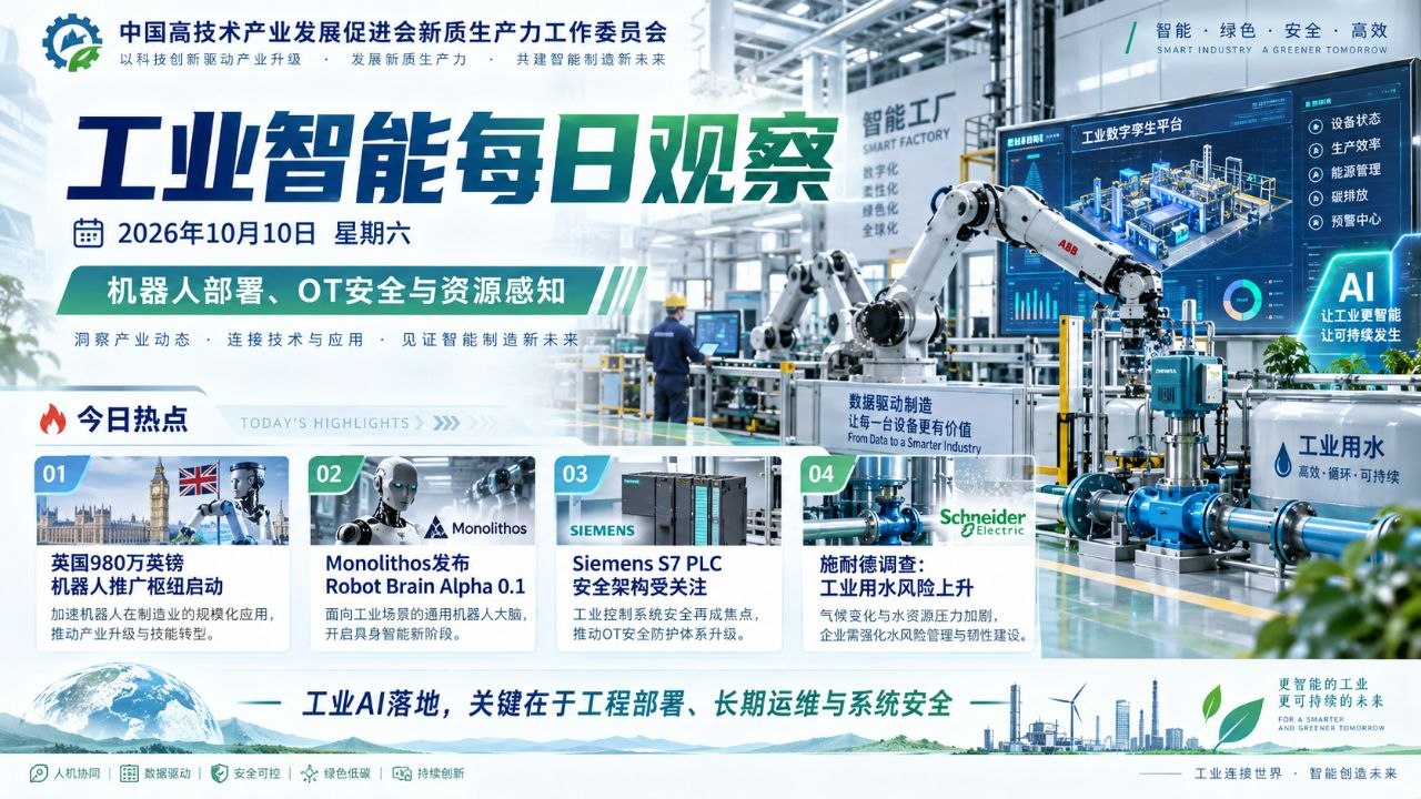工业智能每日观察横版封面 20261010