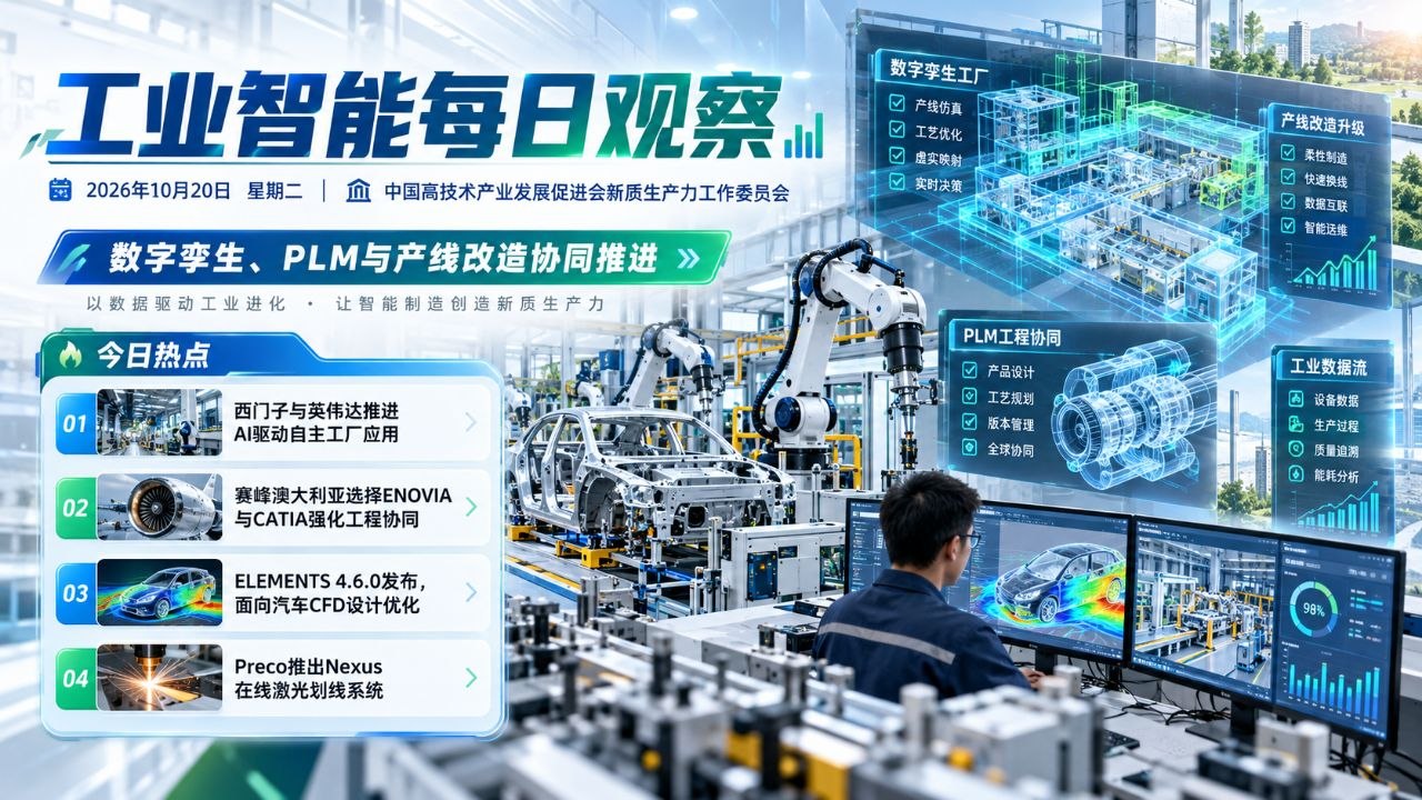 工业智能每日观察横版封面 20261020