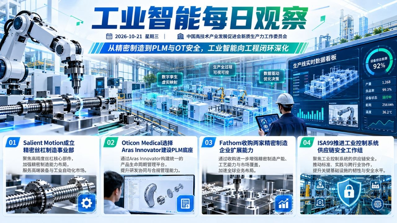 工业智能每日观察横版封面 20261021