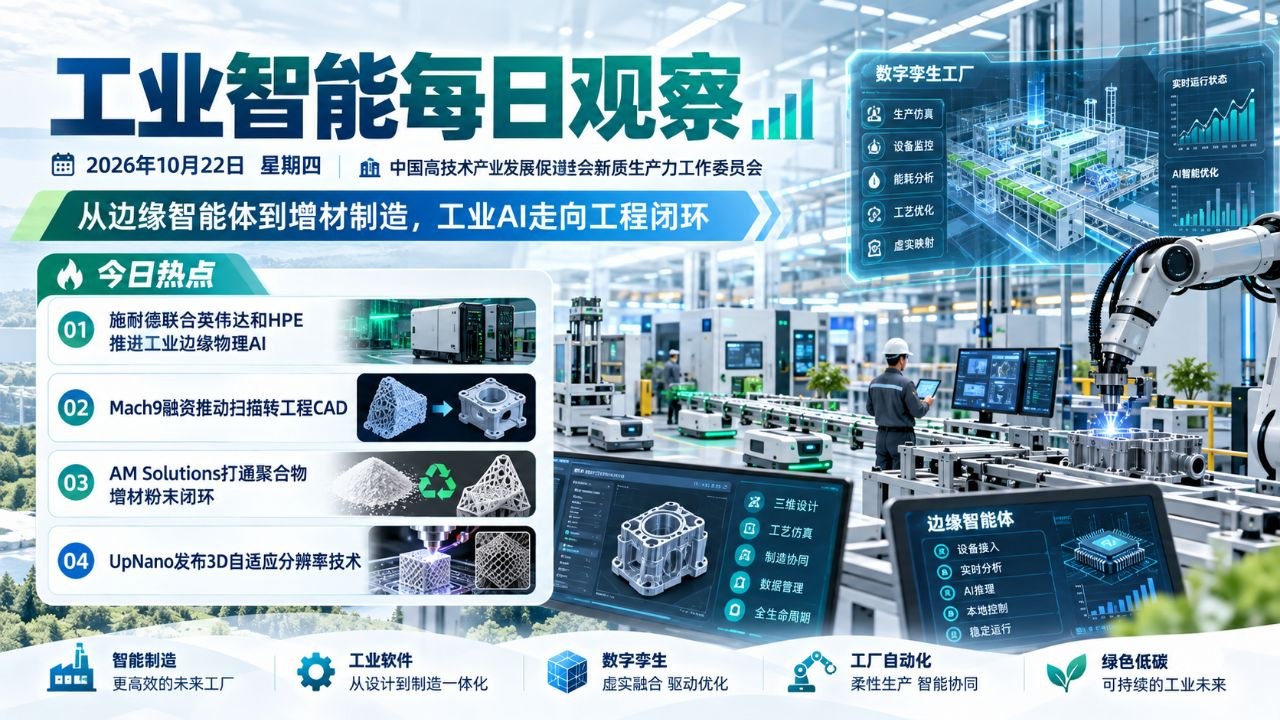 工业智能每日观察横版封面 20261022