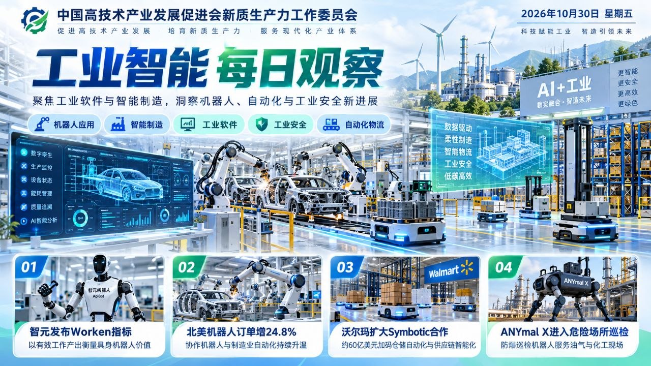 工业智能每日观察横版封面 20261030