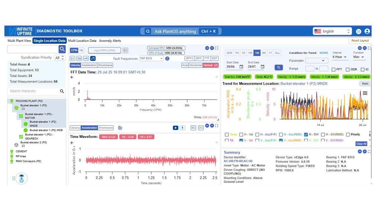 PlantOS Diagnostic Toolkit