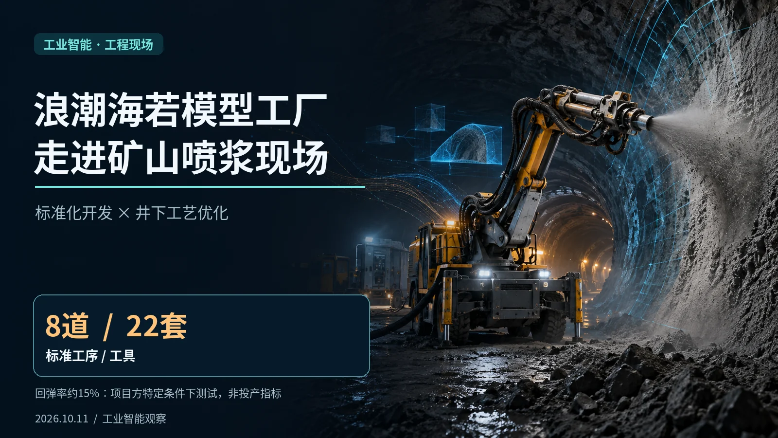 矿山喷浆机器人：海若模型工厂如何优化工艺参数——独立封面信息海报