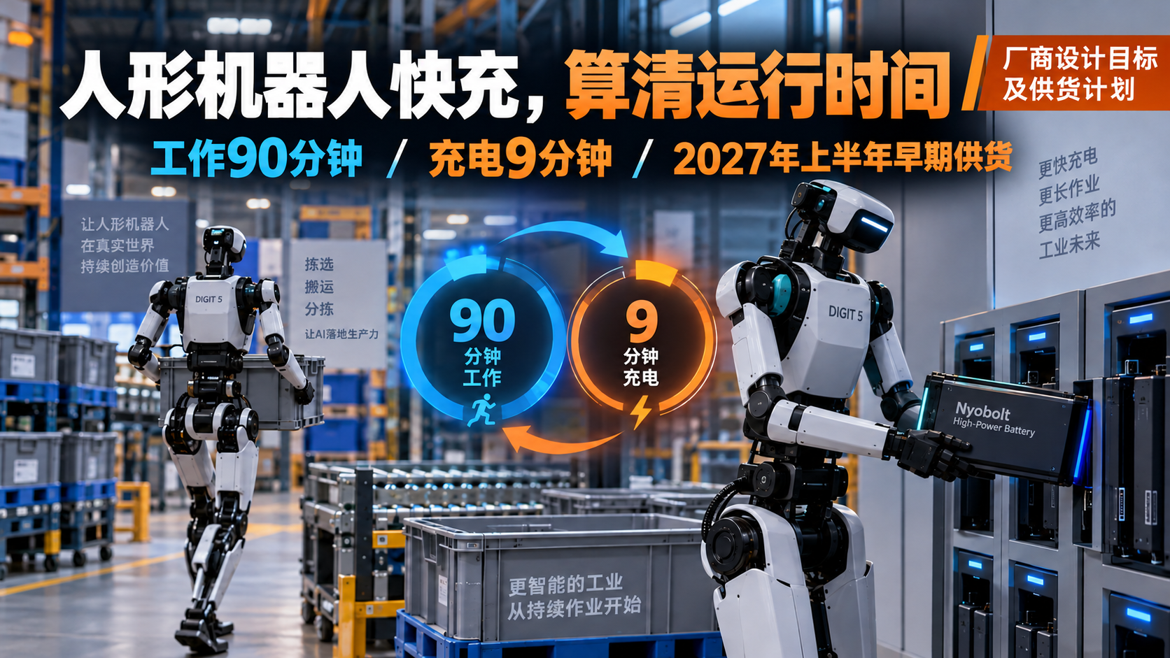 Digit 5九分钟充电：人形机器人进仓库，先算电池这笔账概念示意封面
