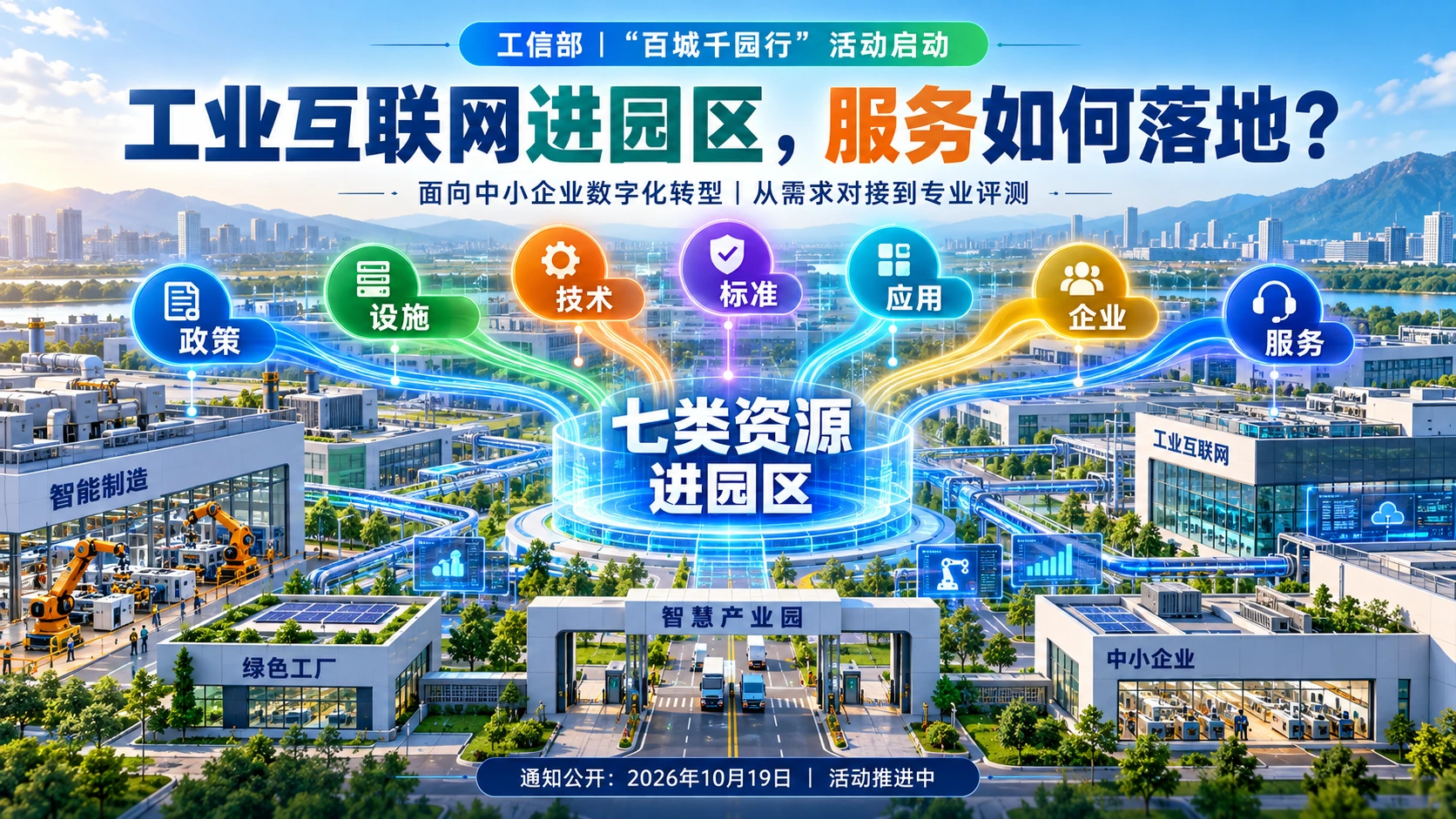 工业互联网进园区，先把一台设备的故障说清楚：独立封面信息海报