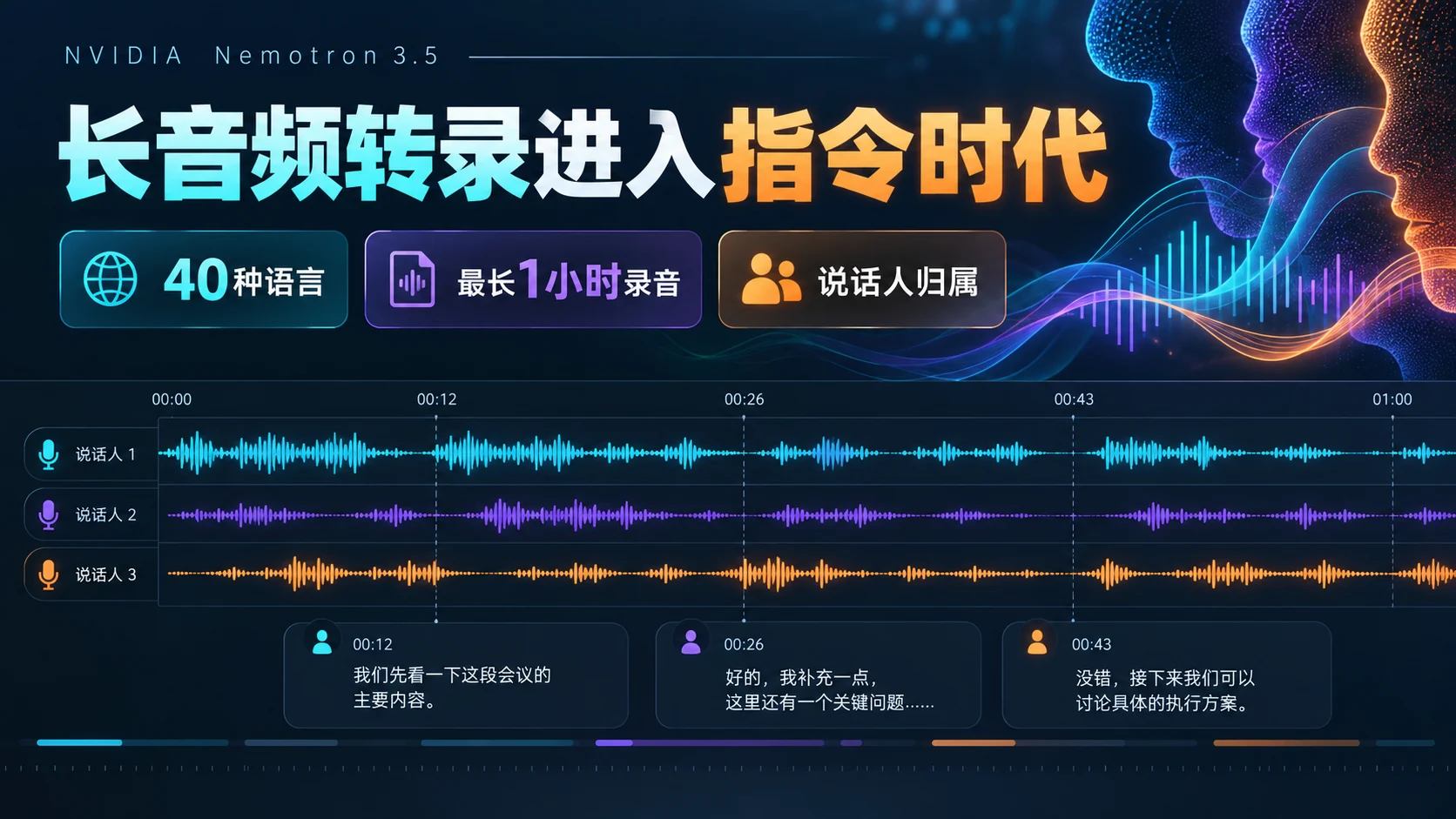 NVIDIA Nemotron 3.5 Transcribe:40种语言、一小时录音怎么用封面信息海报