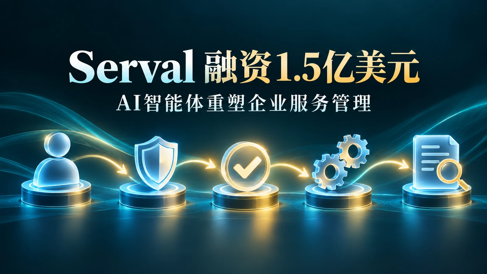 Serval融资1.5亿美元:AI智能体开始挑战ServiceNow的企业软件模式封面信息海报