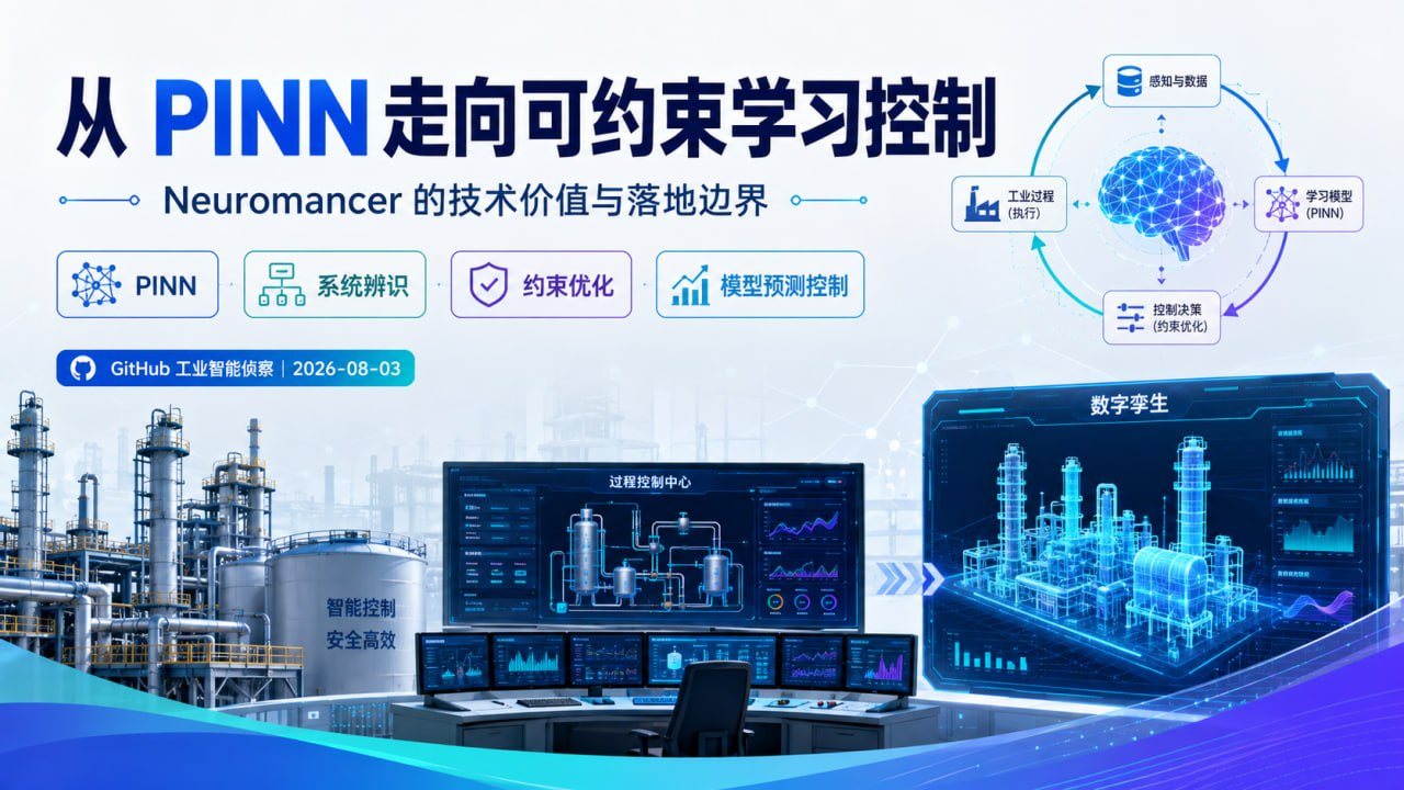 Neuromancer从PINN走向可约束学习控制