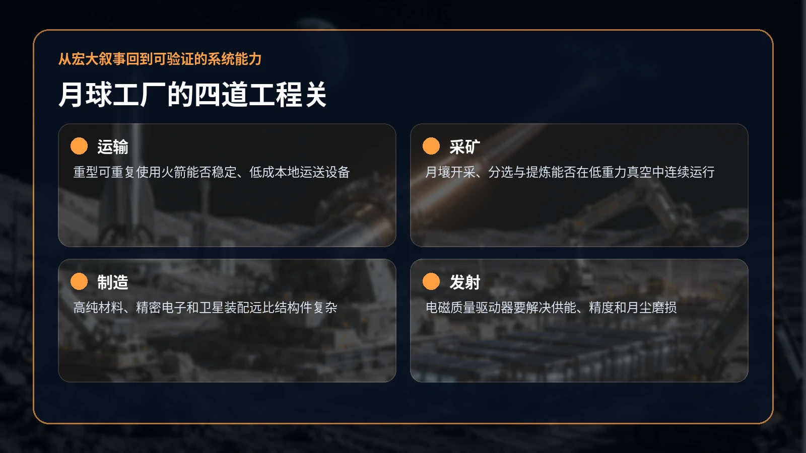 月球自动化工厂运输采矿制造与电磁发射四道工程关