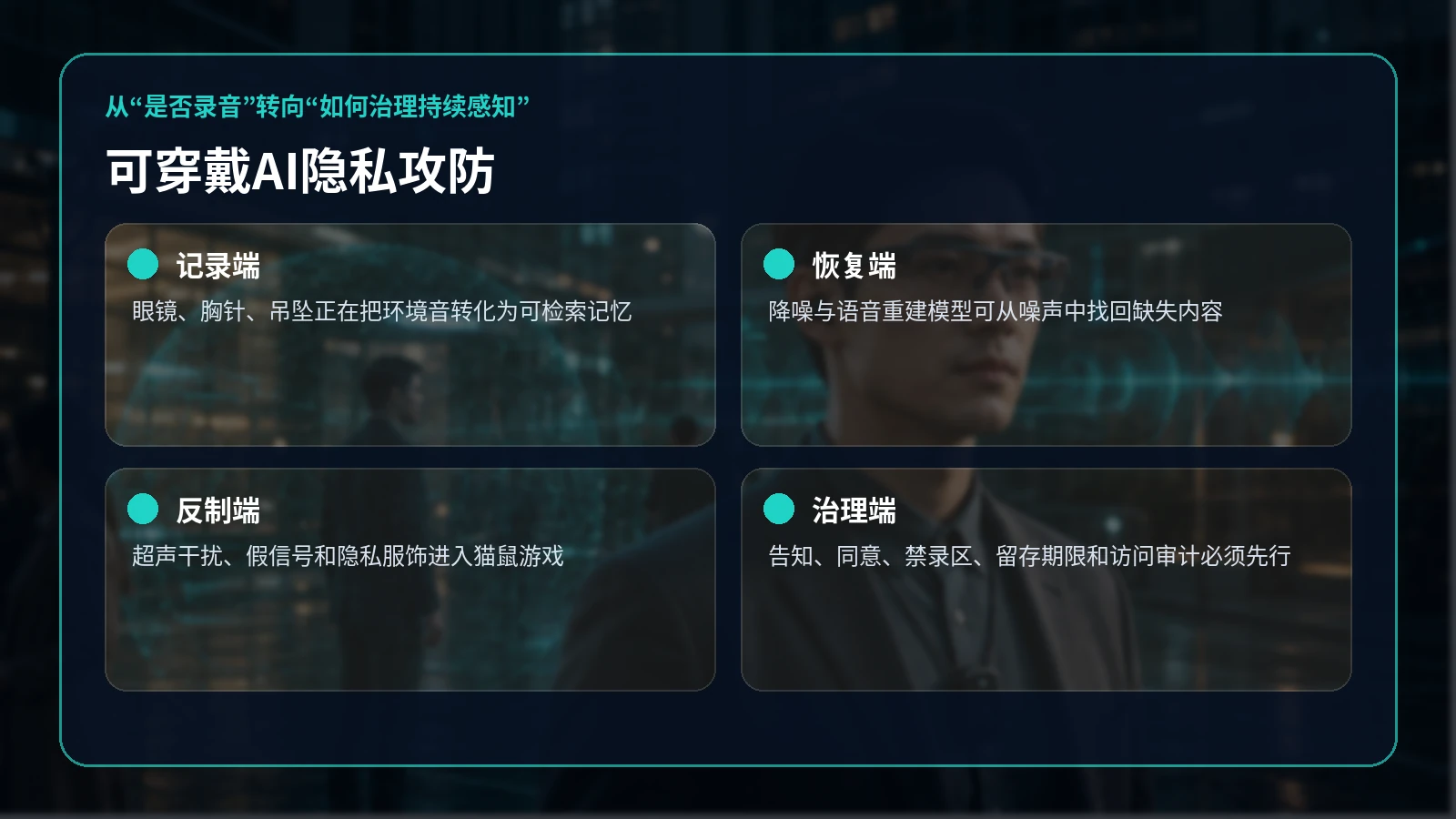 可穿戴AI记录语音恢复技术反制与企业治理框架